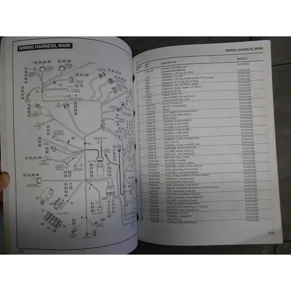 2006 Harley Davidson FLHTCUSE Parts Catalog Manual FACTORY OEM BOOK 06 NEW